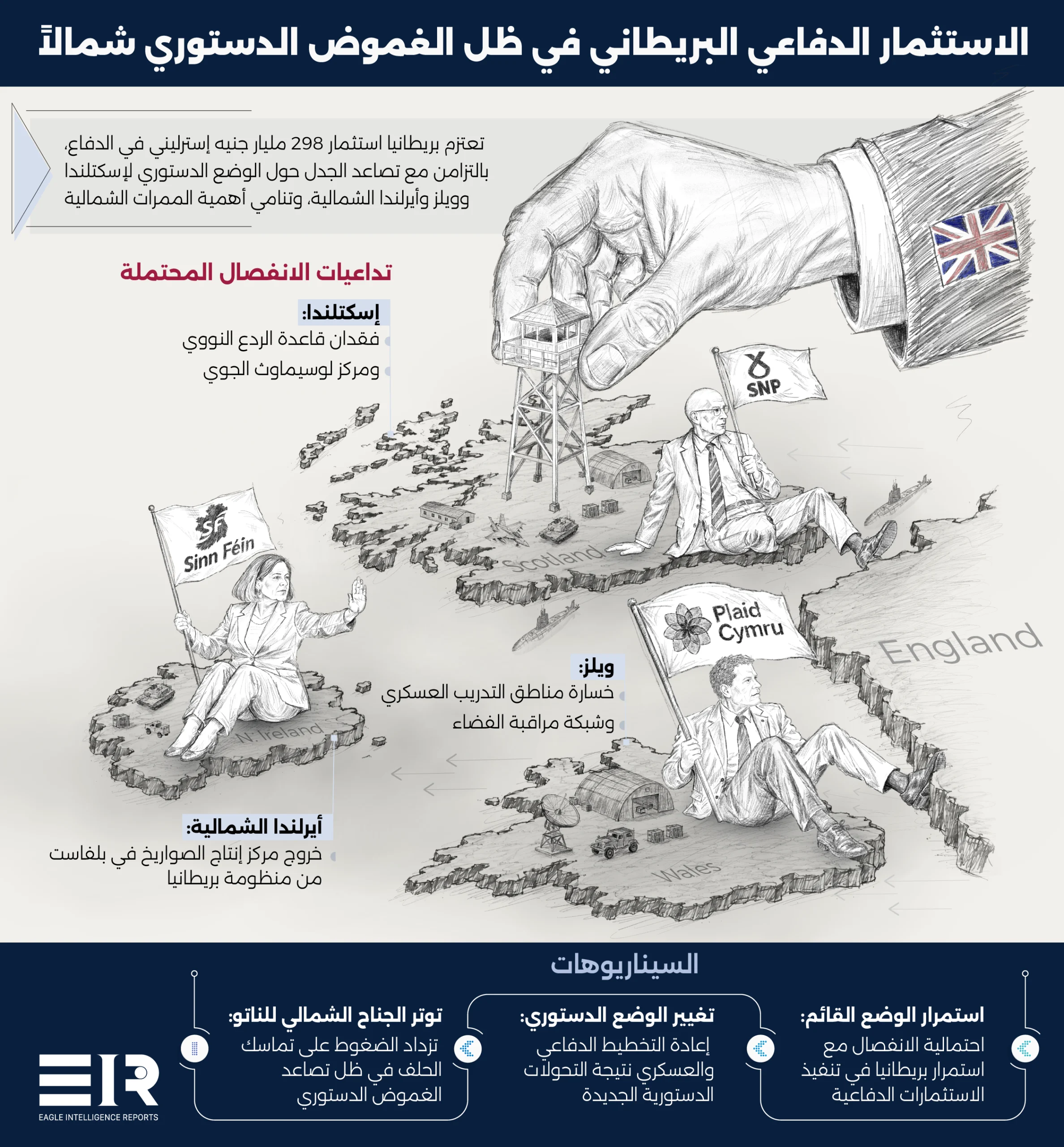 التغيير الدستوري ومستقبل الدفاع البريطاني في الشمال