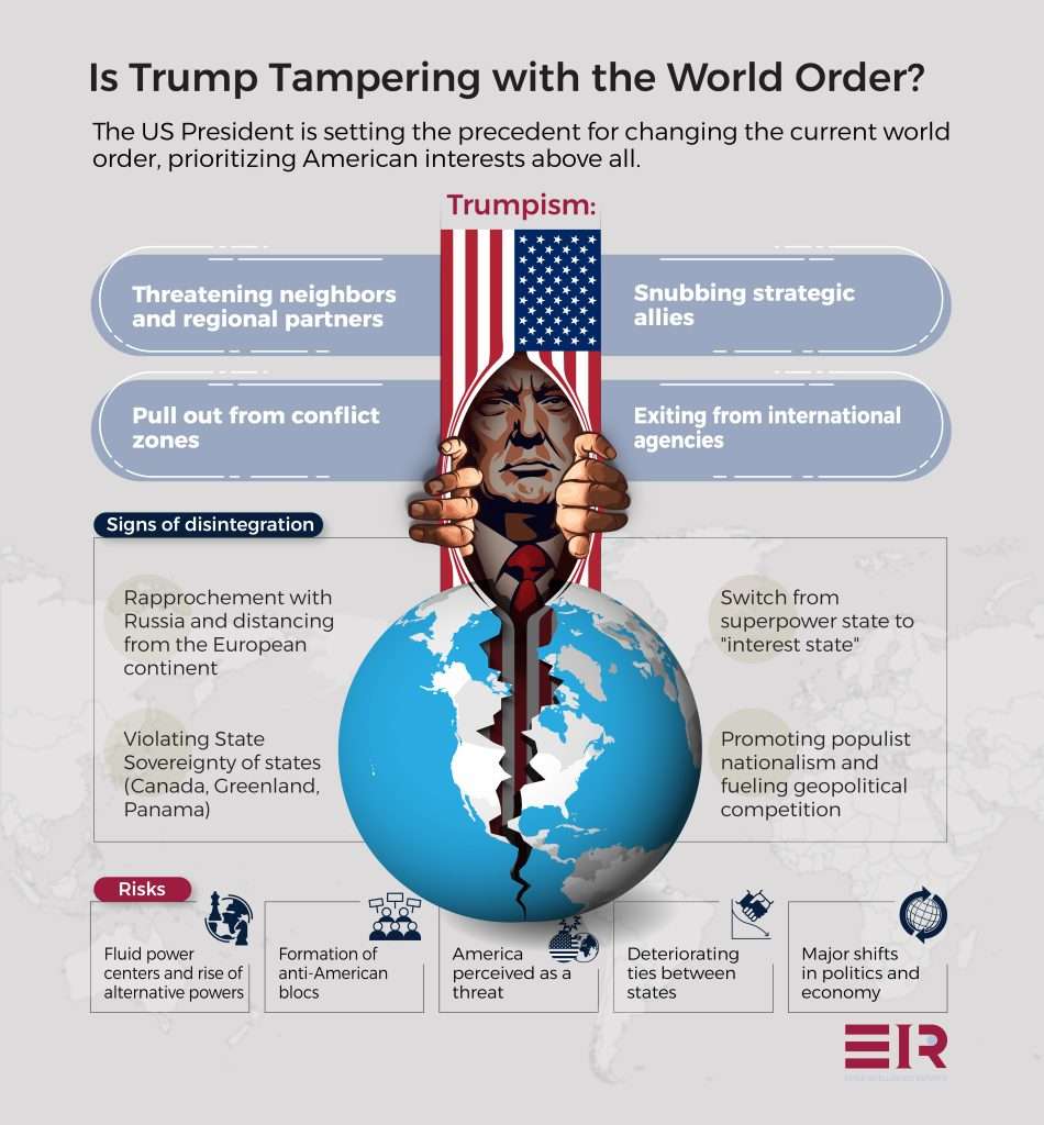 Is Trump Tampering with the World Order_-2 (2)
