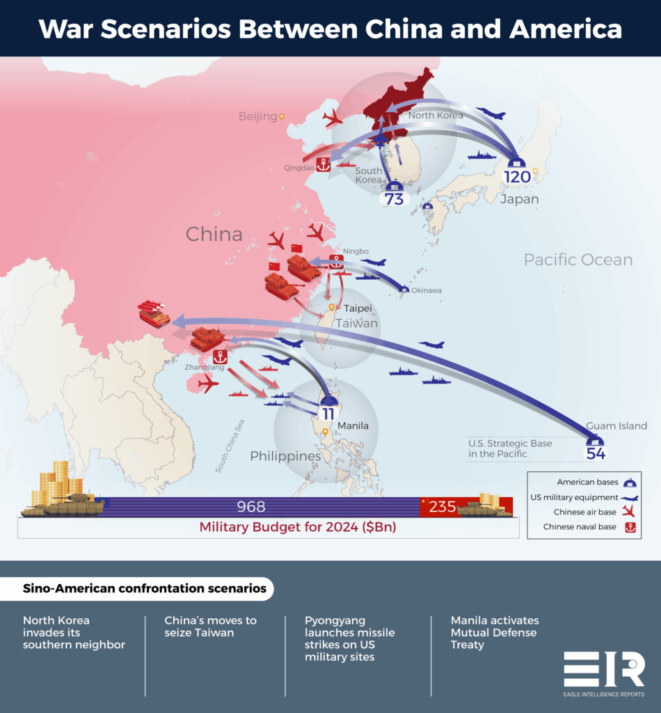Graphic China US Taiwan North Korea
