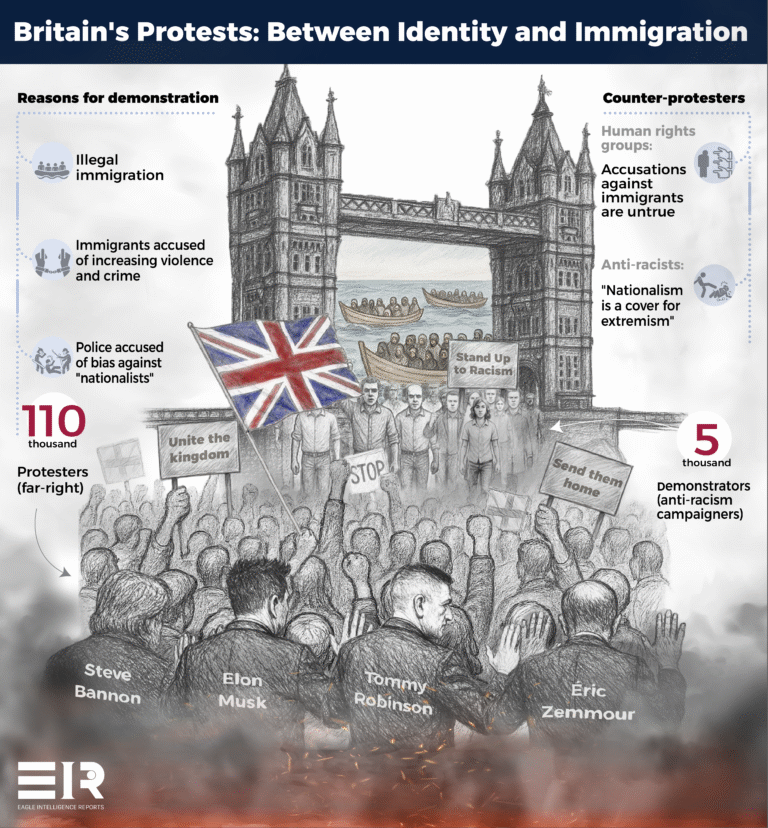 Immigration Debate Reshapes the Equations of British Politics