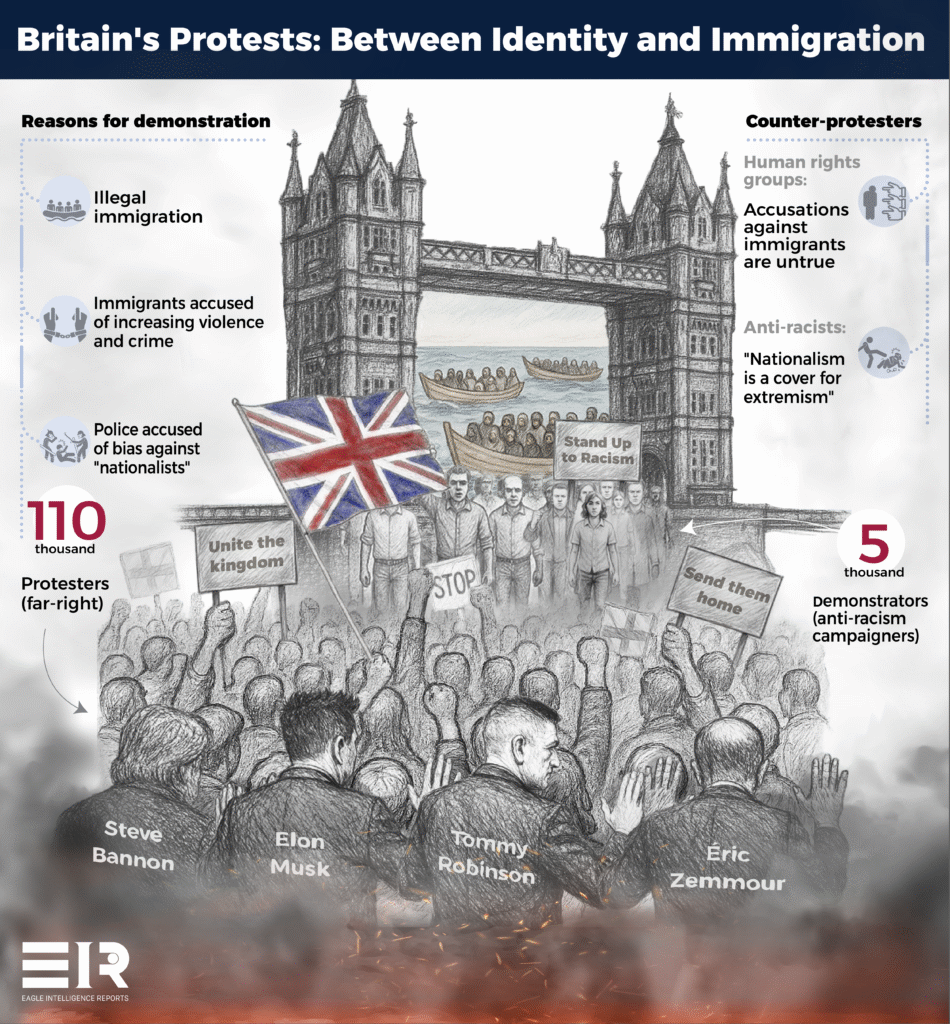 Immigration Debate Reshapes the Equations of British Politics