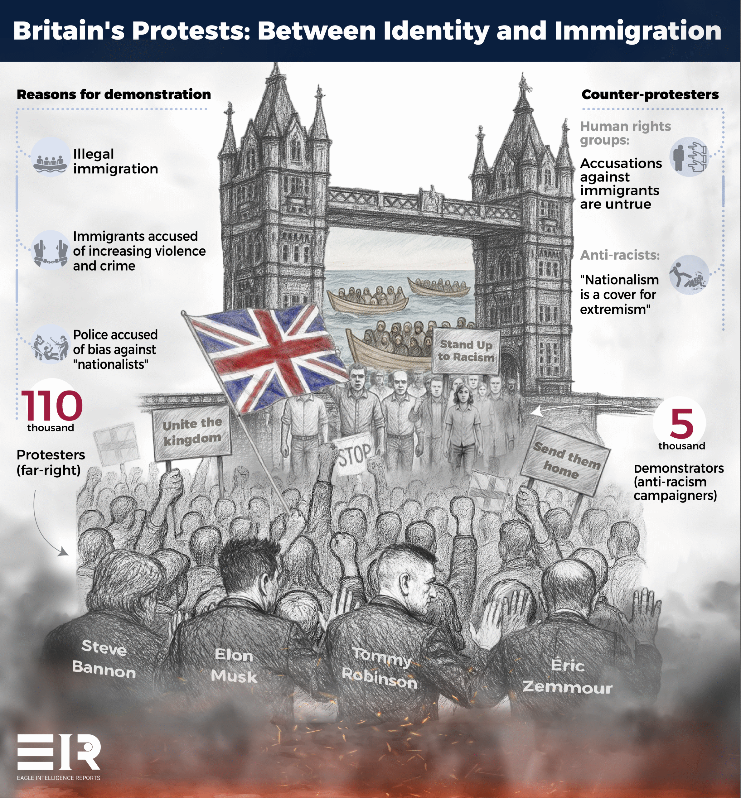 Immigration Debate Reshapes the Equations of British Politics