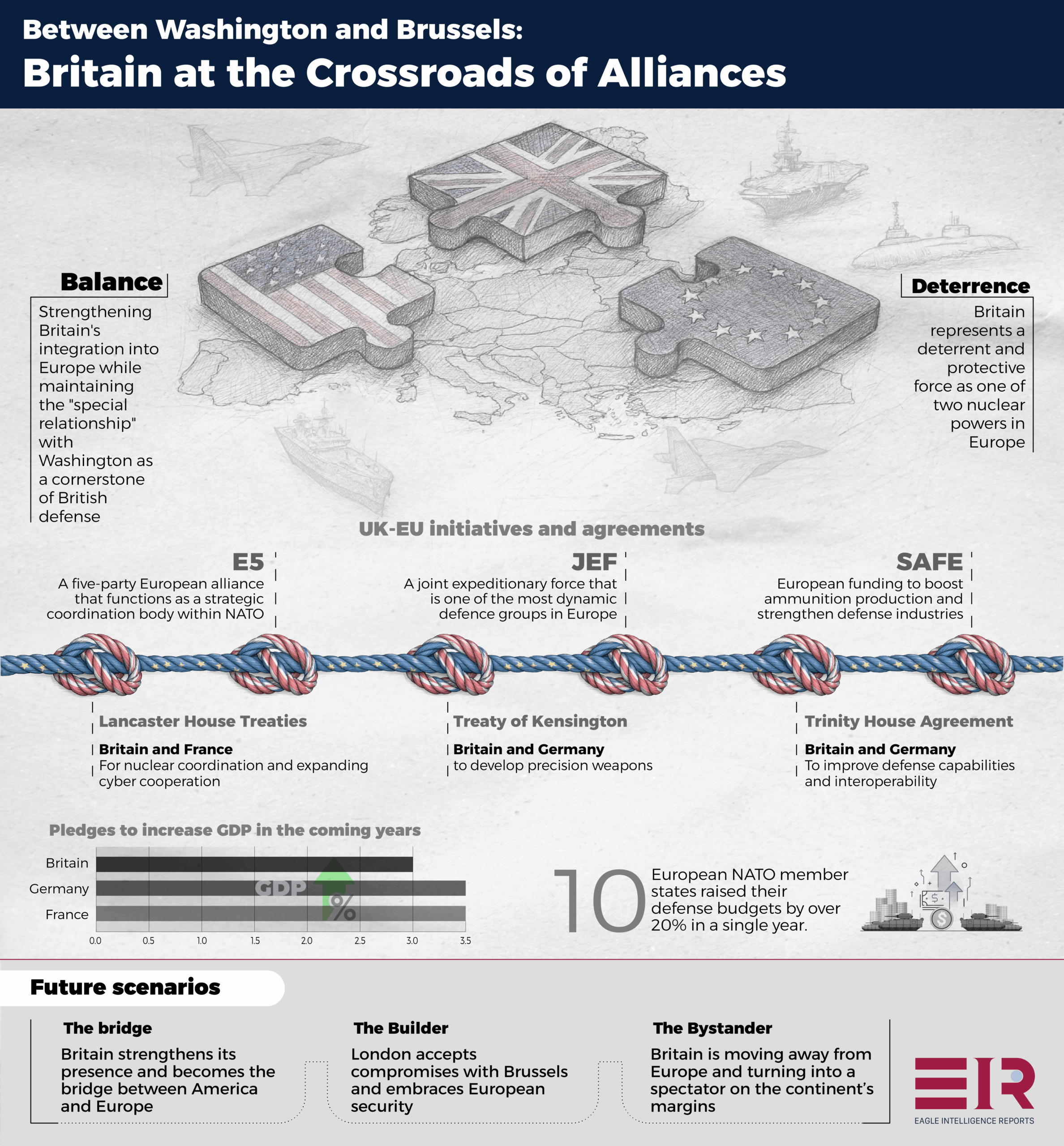 Britain’s Geopolitical Repositioning After Brexit