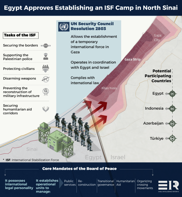 Washington and Cairo Prepare for Next Phase of Trump's Gaza Plan