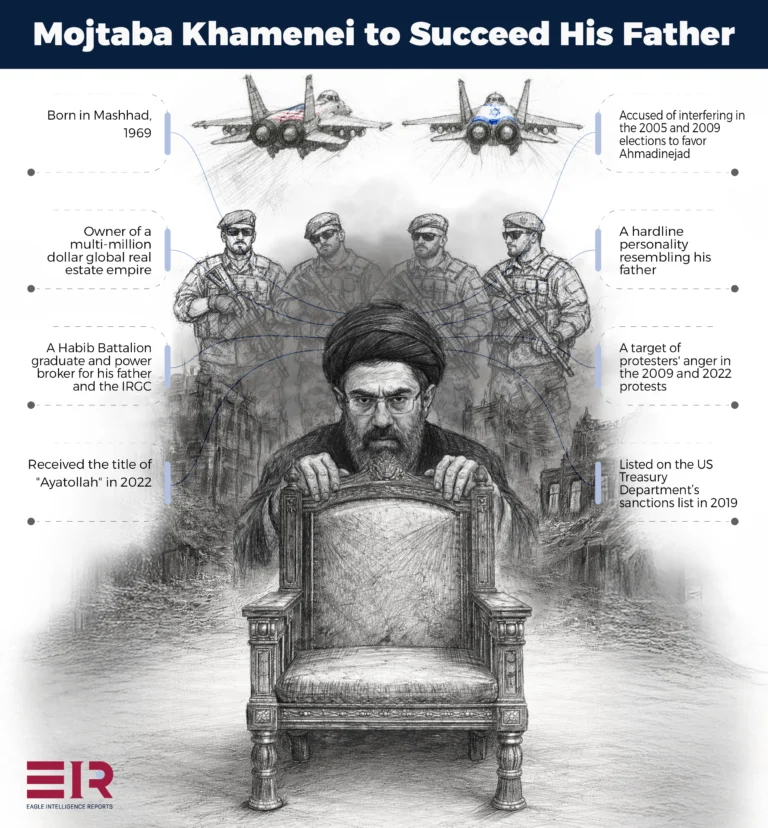 Iran names Mojtaba Khamenei as the new supreme leader.