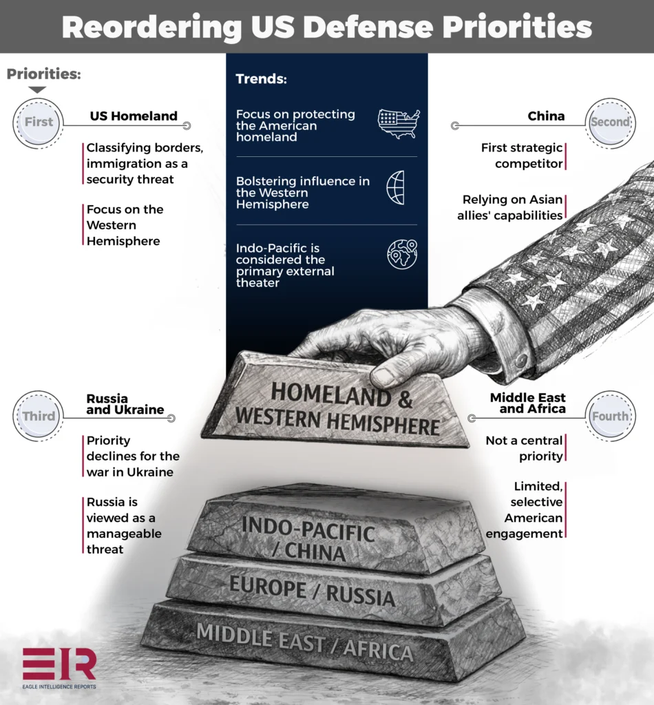 The Age of Conditional Alliances