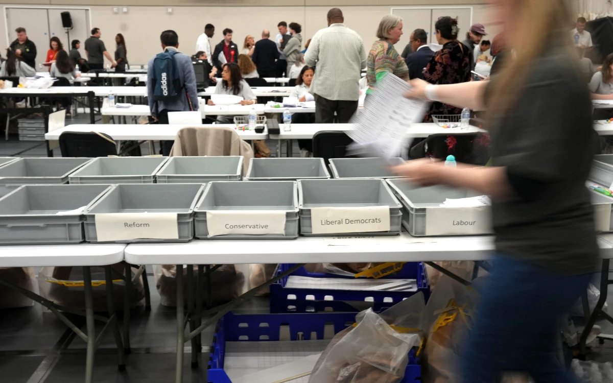 Local Elections Trigger Labour's Starmer Panic