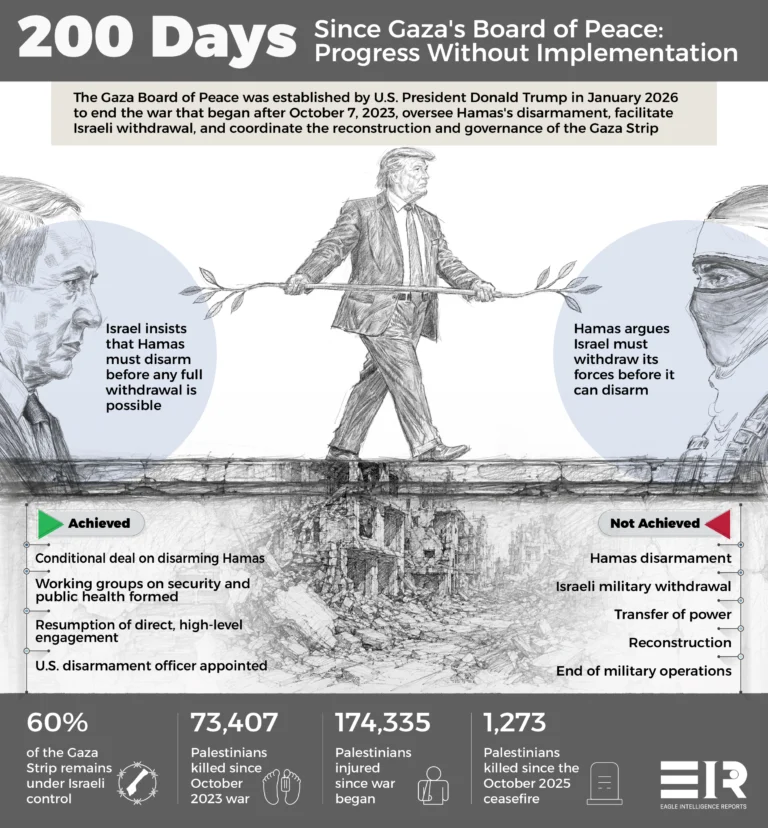 The Unfinished Road to Peace in Gaza
