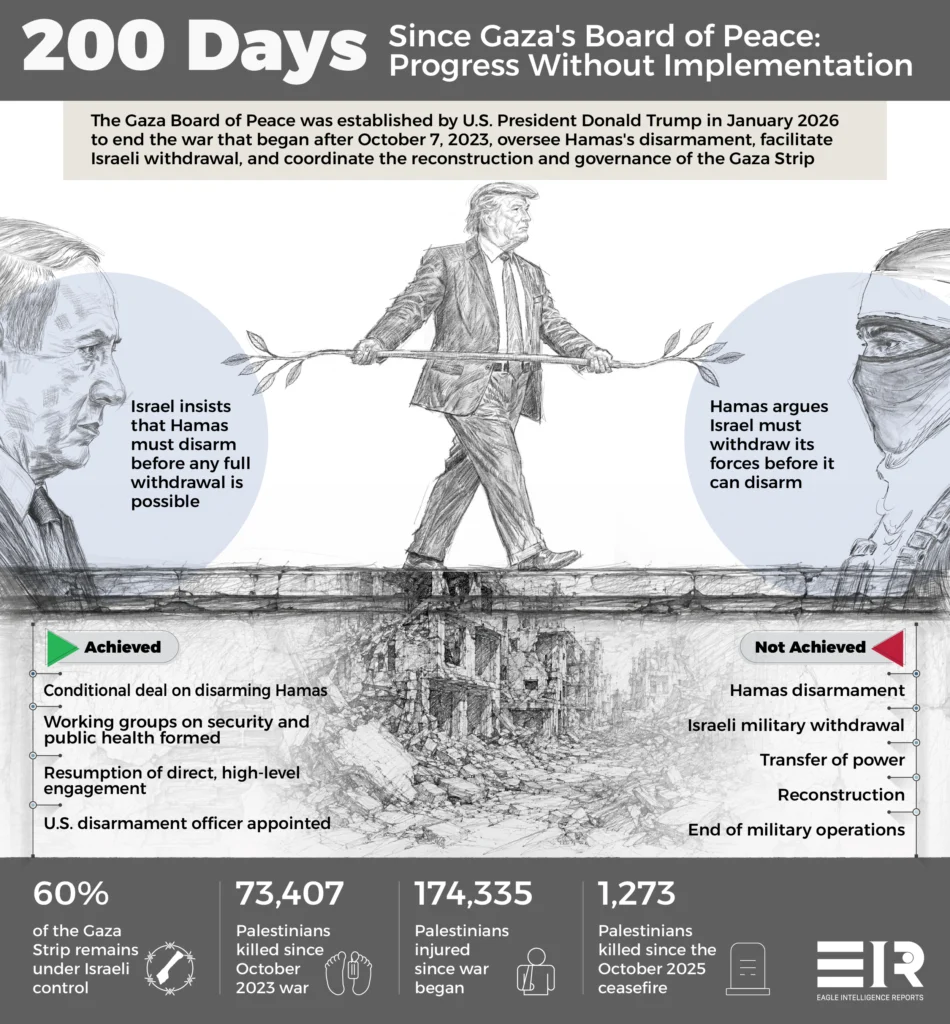 The Unfinished Road to Peace in Gaza