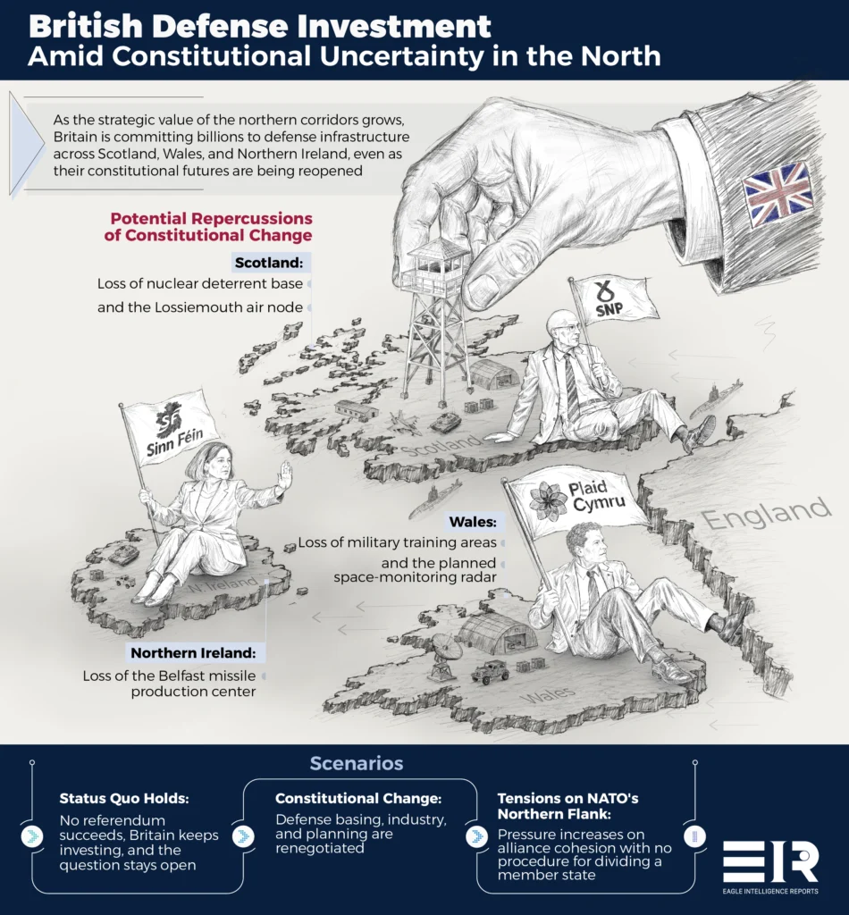 How Constitutional Change Could Reshape Britain’s Northern Defense